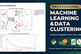 do data analysis python visualization