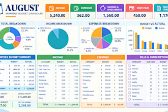 design advance excel spreadsheet CRM and editable google sheet invoice templates