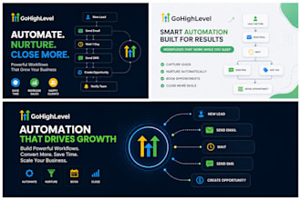 be your gohighlevel VA for CRM, automation and support
