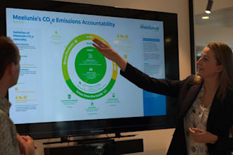 calculate your carbon footprint and prepare a ghg emissions report