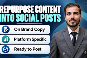 repurpose your content into on brand social media posts