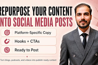 repurpose your blog podcast or video into social media content