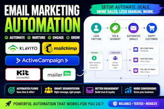 setup email marketing automation in klaviyo, mailchimp, kit, and activecampaign