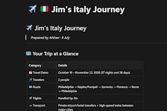 create a personalized travel itinerary for your trip