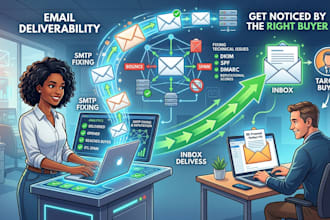 fix email deliverability and SMTP issues