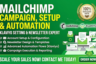 do mailchimp campaign mailchimp setup klaviyo automation and newsletter