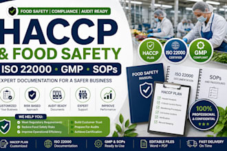 create haccp plan, iso 22000, food safety plan and sops