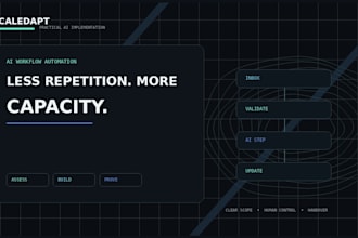 automate your business workflows with ai