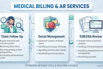 do medical billing, ar follow up and denial management