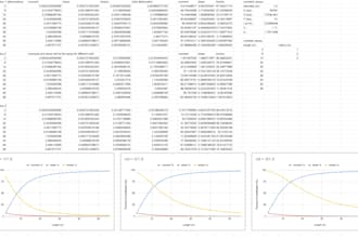 create and format excel spreadsheets