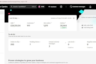 manage your tiktok shop USA, UK marketplace as a VA
