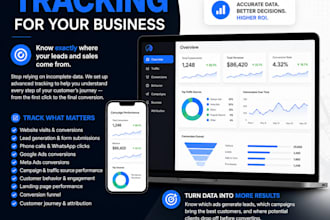 advanced tracking for your business