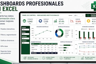 crearé dashboards profesionales en excel e informes de kpis