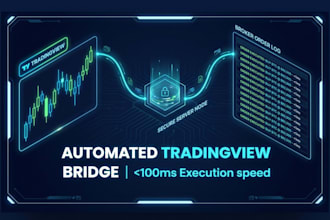 connect tradingview webhooks to your broker API