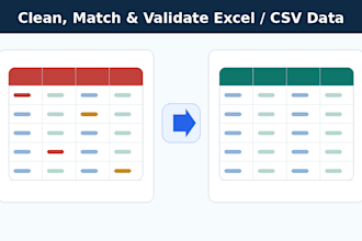 clean, match, remove duplicates, and validate excel or CSV data