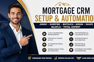 setup mortgage crm jungo surefire crm bntouch aidium shape mloflo total expert