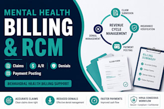 do mental health billing, simplepractice and rcm support