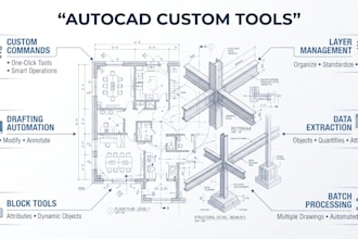 create autocad custom commands, drafting tools and cad workflow automation