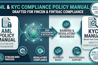 write your aml and kyc compliance policy manual for your msb