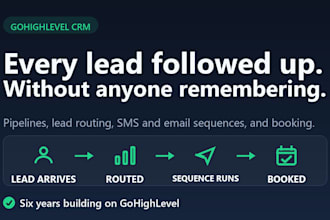 set up your gohighlevel CRM with automated lead follow up