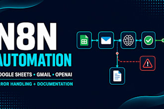 build reliable n8n automations for google sheets gmail and openai