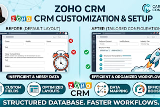 configure custom fields and customize your zoho CRM database