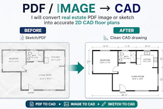 convert real estate PDF image or sketch into accurate 2d cad floor plans