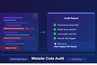 review your website code