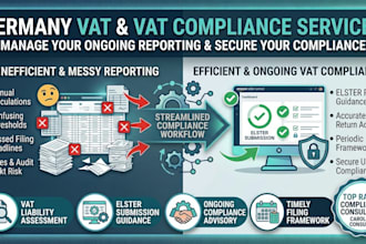 handle your elster setup and german vat reporting compliance