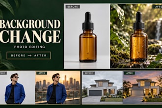 product photo high quality editing and lifestyle edit