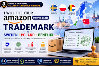 file amazon private label trademark in sweden poland and benelux
