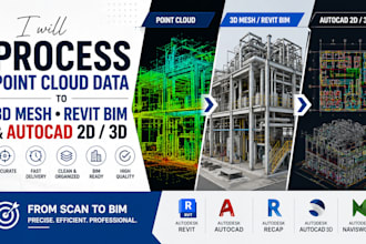 process point cloud data to 3d mesh revit bim and autocad 2d 3d