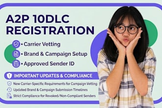 a2p 10dlc registration tcr twilio gohigherlevel dialpad sms compliance sms