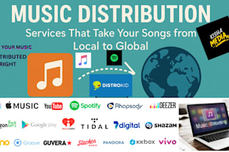 distribute your music and set up your digital release
