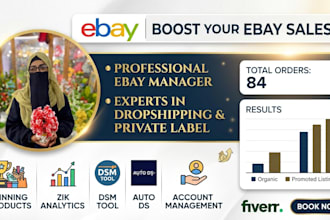 do ebay private label