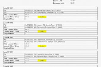 prepare weekly driver settlement reports for your trucking company