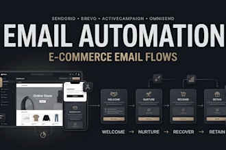 sendgrid active campaign sendinblue brevo omnisend constant contact automation