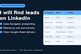 find targeted leads on linkedin sales navigator