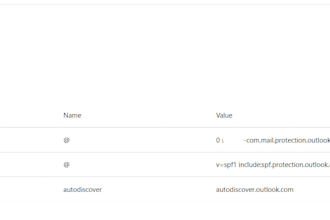 fix spf, dkim, dmarc, mx records and email issues