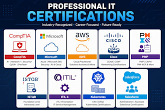 help you all comptia netwrork,cisa and all comptia certification