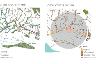 create site analysis and mapping diagrams for you