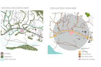create site analysis and mapping diagrams for you