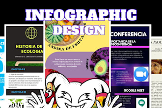 design modern infographics and visual content for your brand