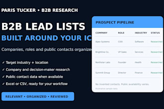 build targeted b2b lead lists with decision maker research