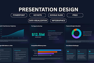 design powerpoint presentation, business pitch deck company sales webinar slides
