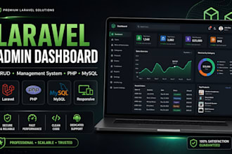build laravel admin dashboard crud and management system