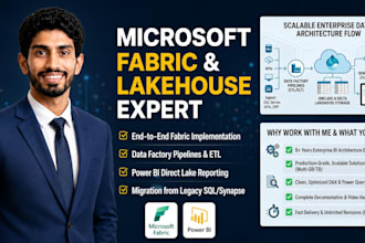 design microsoft fabric lakehouse, data pipelines, and enterprise analytics