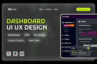 design saas dashboard, web app, admin panel UI UX design in figma