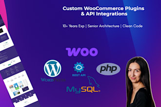 woocommerce plugins, print engines, or custom API integrations
