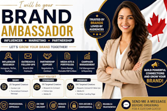 be your brand ambassador, influencer,ugc partnership contract, creator sourcing